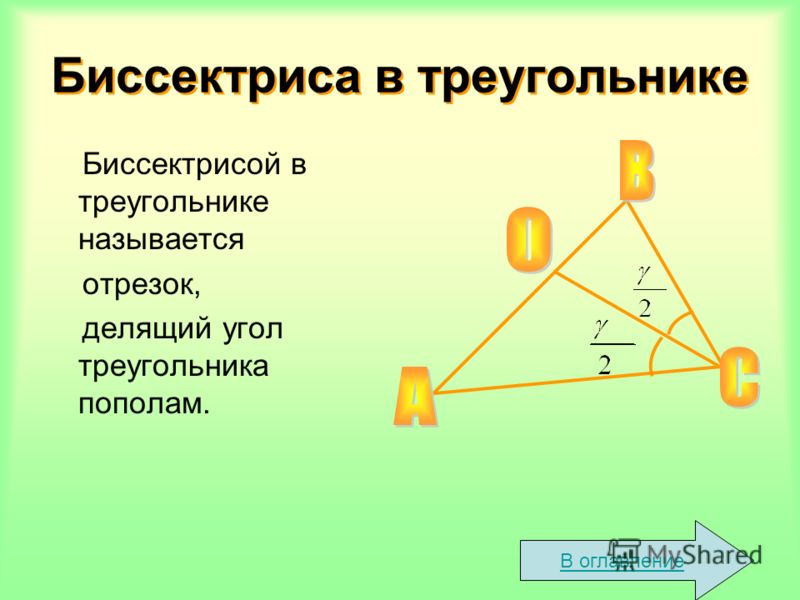 Биссектриса в треугольнике Биссектриса в треугольнике Биссектрисой в треугольнике называется отрезок, делящий угол треугольника пополам. В оглавление