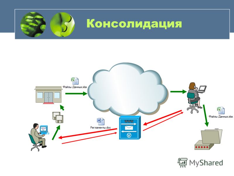 Казначейство И Бюджетирование 1С Казначейство И Бюджетирование 1С