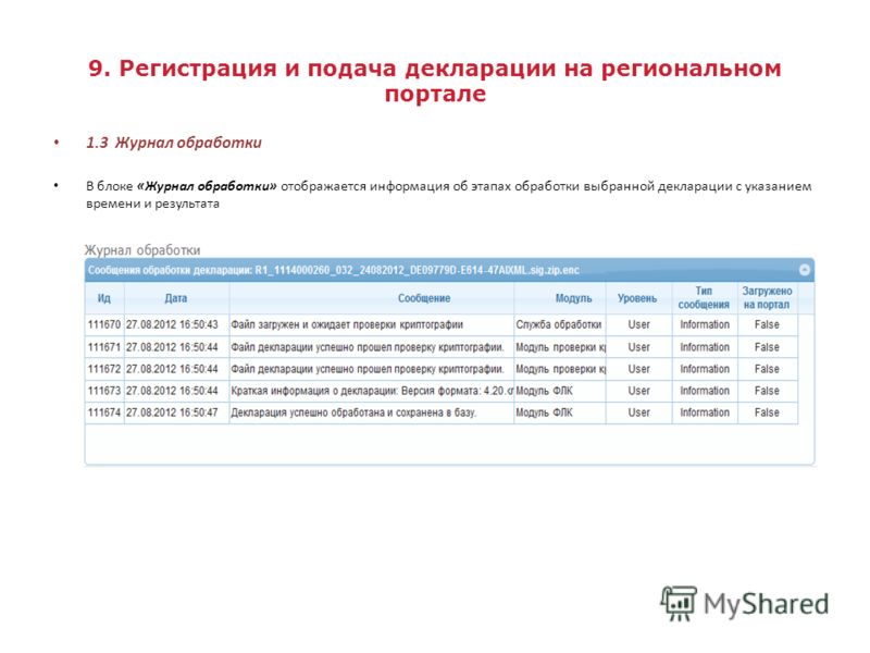 Журнал Розничных Продаж Алкогольной Продукции