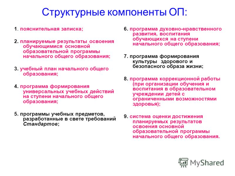 Структурные компоненты учебного плана