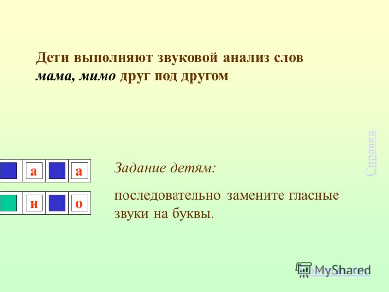 Составь звуковую схему слова санки Схема аня звуковая слова - TouristMaps.ru