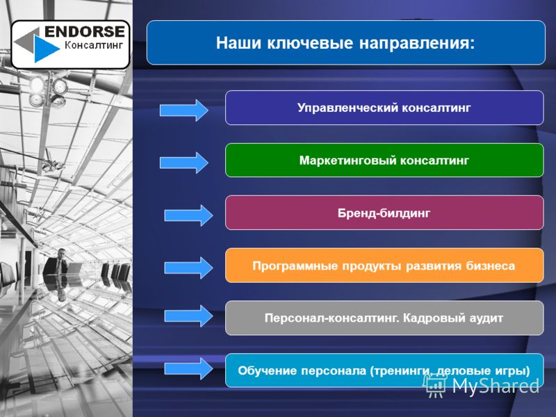 Консалтинговая компания презентация