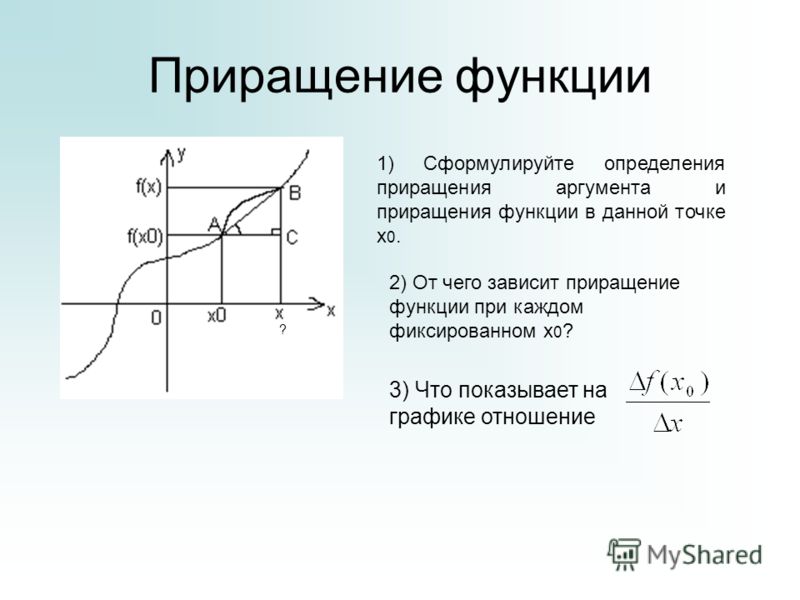Вычисление производной по определению, условия успеха реинжиниринга бизнес-процессов и гдз по химии учебник Вычисление производной по определению