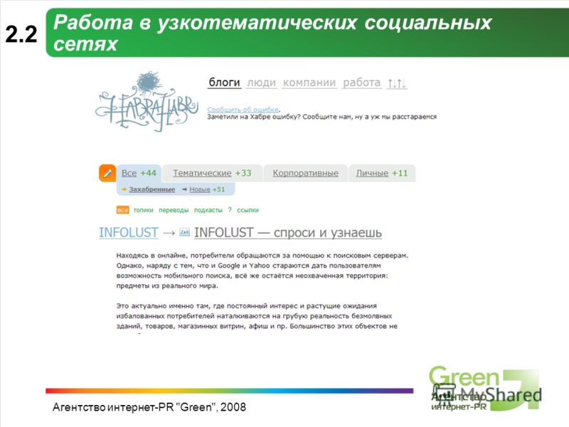 Агентство интернет-PR Green, 2008 Работа в узкотематических социальных сетях 2.2