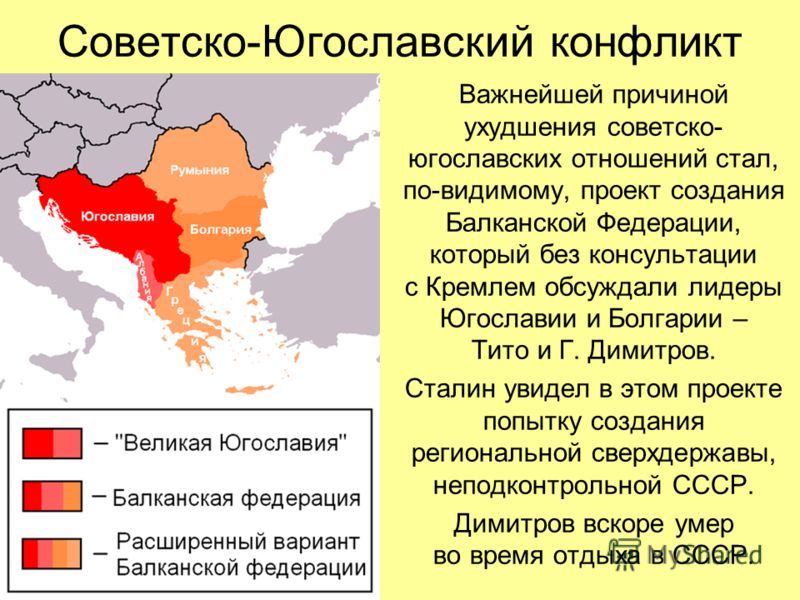 Разрыв отношений с югославией 1945-1953 Разрыв отношений с югославией 1945-1953