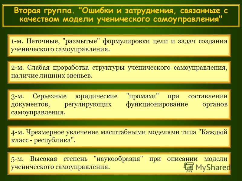 Конкурентоспособность - определение что это такое Состав и структура сметной стоимости строительства. T