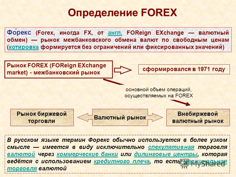 Межбанковском валютном рынке forex курс нефти брент на форекс онлайнi