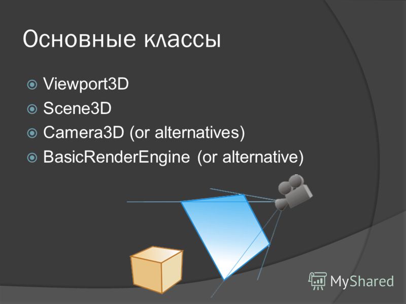 Основные классы Viewport3D Scene3D Camera3D (or alternatives) BasicRenderEngine (or alternative)