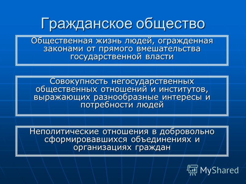 Развитие общественных отношений в современной россии Развитие общественных отношений в современной россии