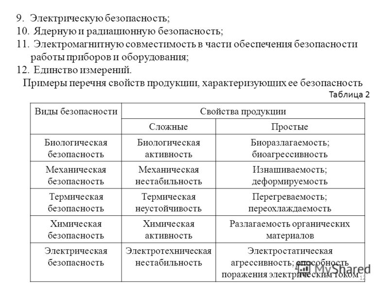 Лабораторные животные: значение, использование, защита - Мегаобучалка