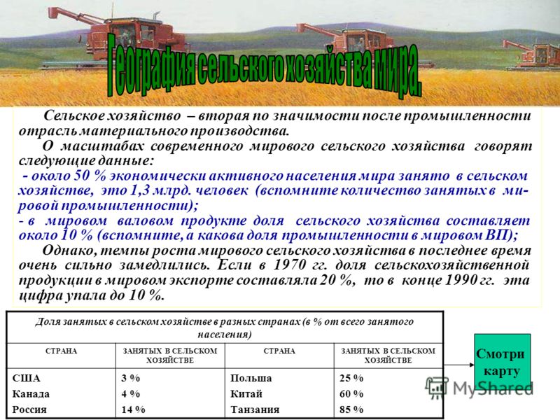 Гідравлічні насоси та гідромотори веб-папка, види та ціни гідронасосів в Україні.