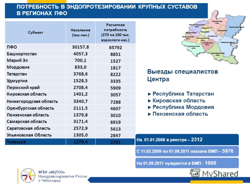12 городская клиническая больница в киеве