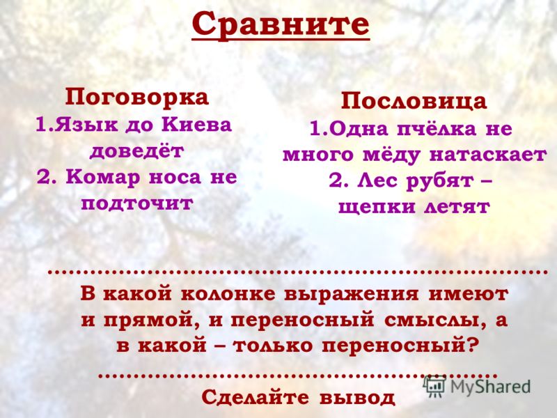 Объяснить пословицу язык до киева доведёт Объяснить пословицу язык до киева доведёт