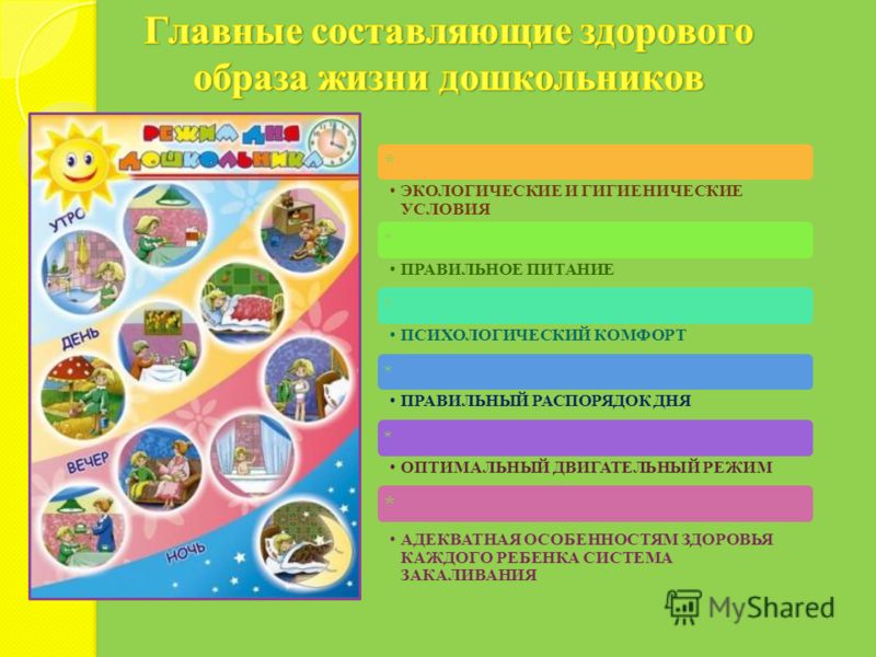 ценности здорового образа жизни дошкольника самолетов аэропорт