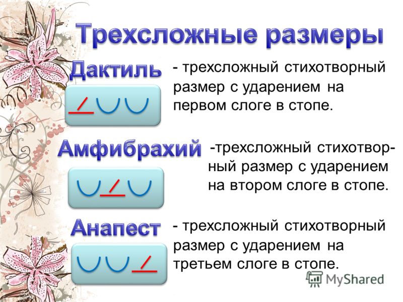 Трехсложный стих 7 букв Трехсложный стих 7 букв