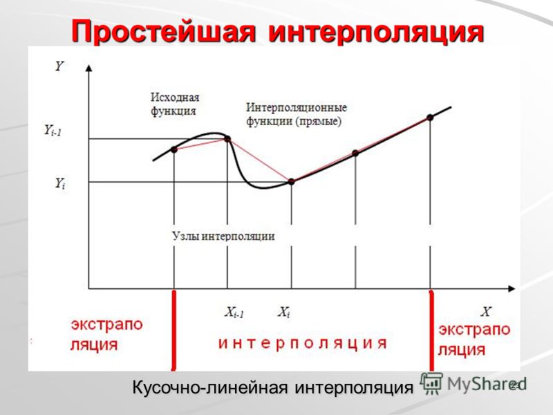 Как сделать подарок на день всех влюбленных Как сделать подарок на день всех влюбленных