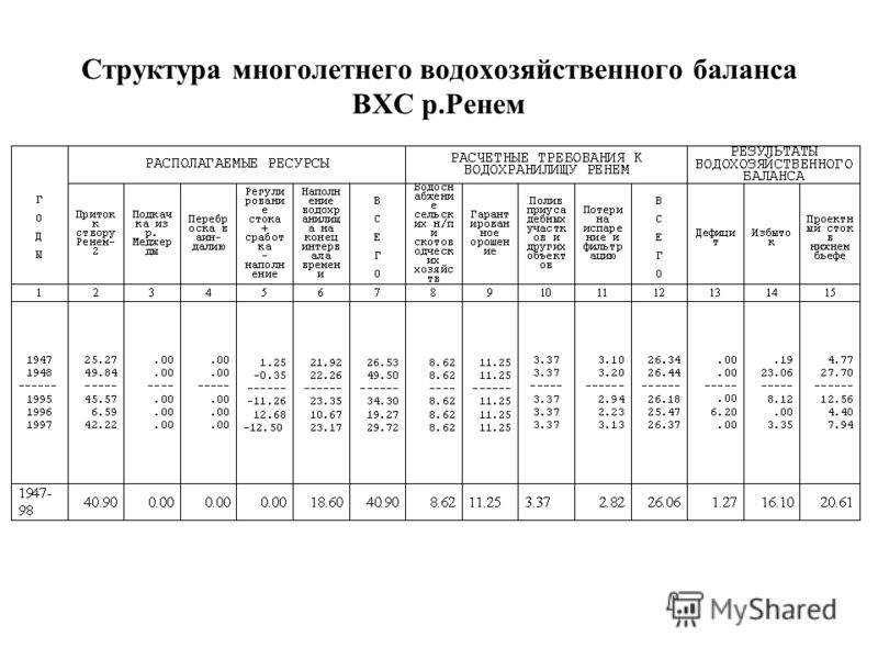 сроки вынесения постановления об отказе в возбуждении уголовного дела