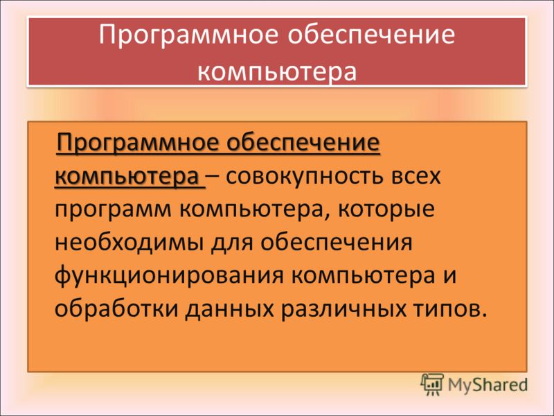 Конспект урока по информатики 8 класс программное обеспечение угринович