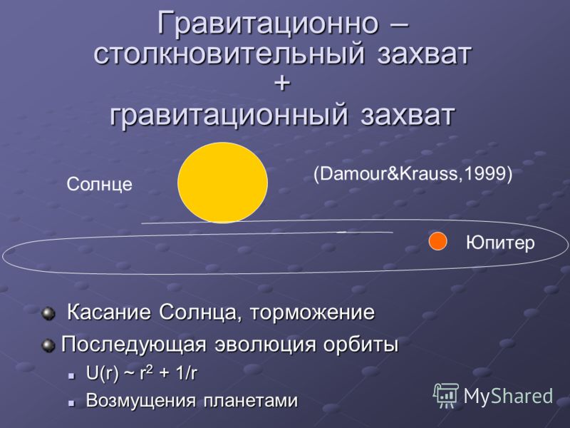 Гравитационно – столкновительный захват + гравитационный захват (Damour&Krauss,1999) Юпитер Солнце Касание Солнца, торможение Касание Солнца, торможение Последующая эволюция орбиты U(r) ~ r 2 + 1/r U(r) ~ r 2 + 1/r Возмущения планетами Возмущения пла