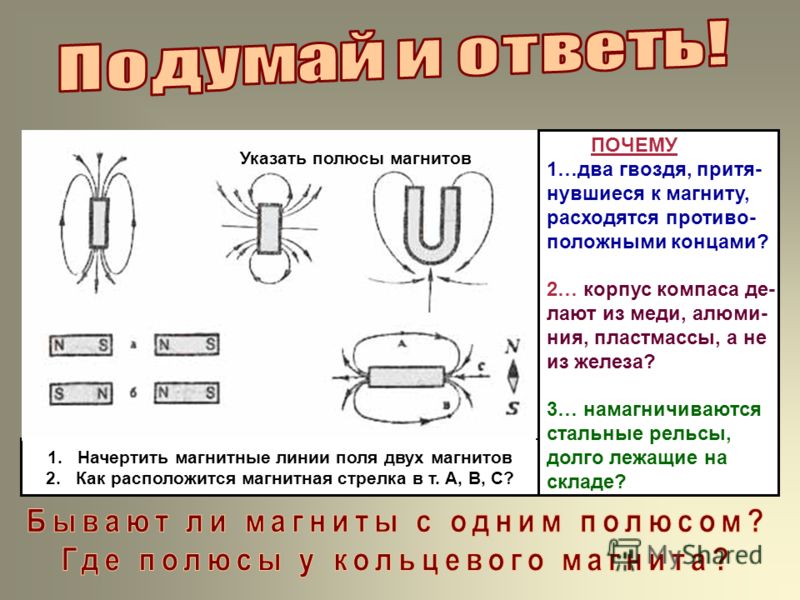 3 определить расположение полюсов у постоянных магнитов