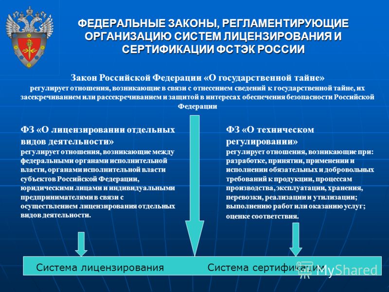 Эротика В России Закон