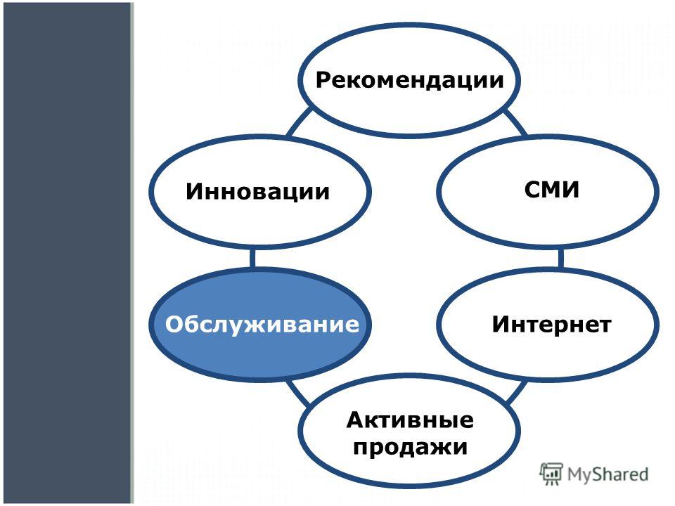 Открытка из одного листа с кармашками для денег! - Ярмарка Мастеров Оригинальные стенгазеты на все случаи жизни