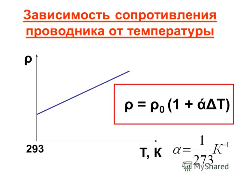 Почему с увеличением температуры сопротивление металлов возрастает 132