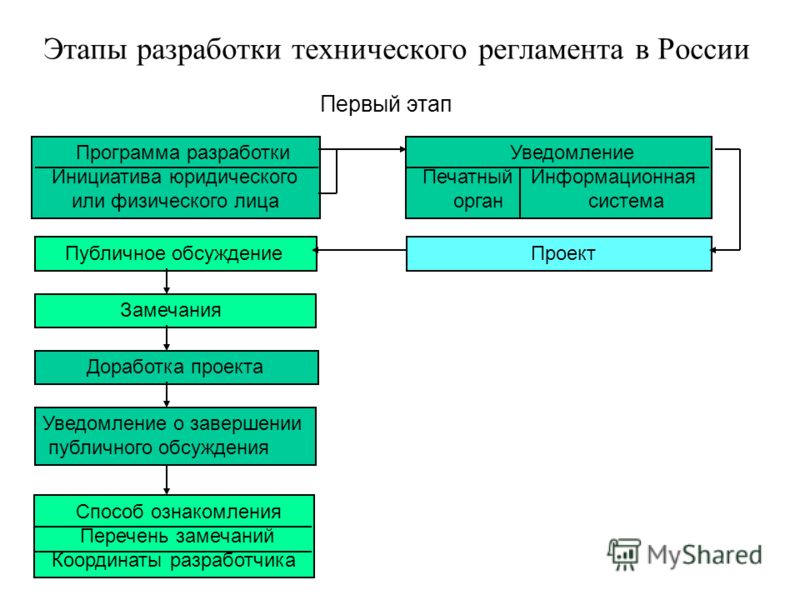 Как сделать греческий костюм из простыни для мальчика Как сделать греческий костюм из простыни для мальчика