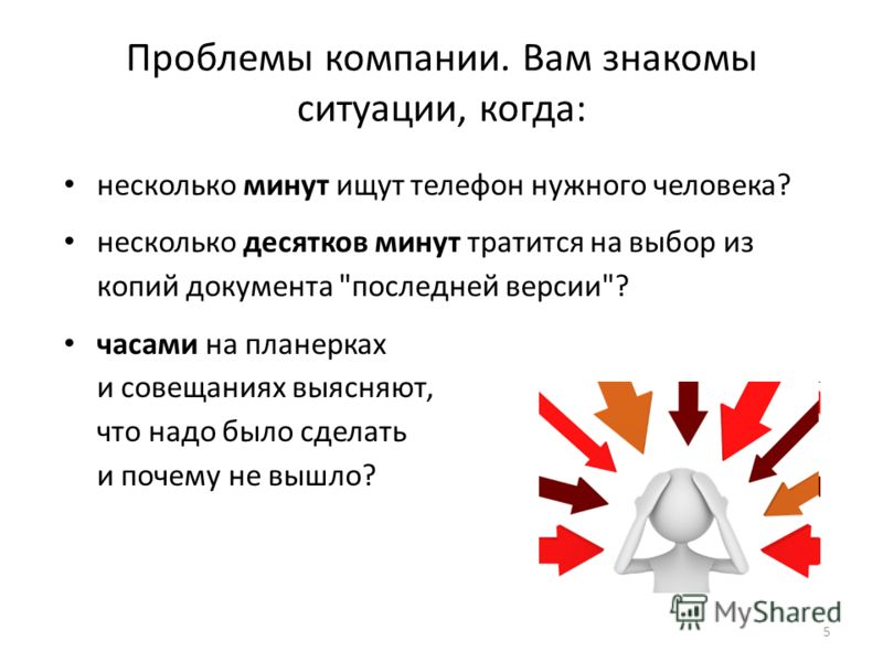 Как сделать предложение компании Как сделать предложение компании