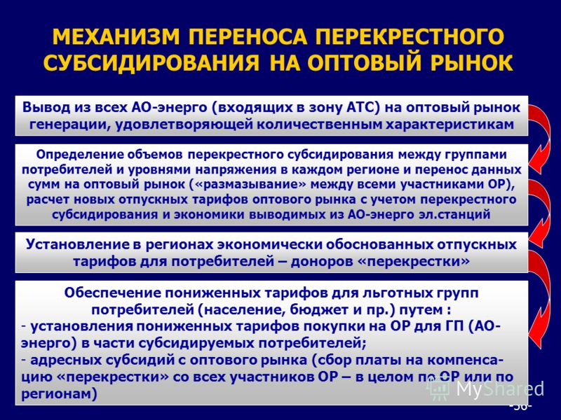 Как вышивать гладью мастер-класс для начинающих m Гороскоп на сегодня Волниум