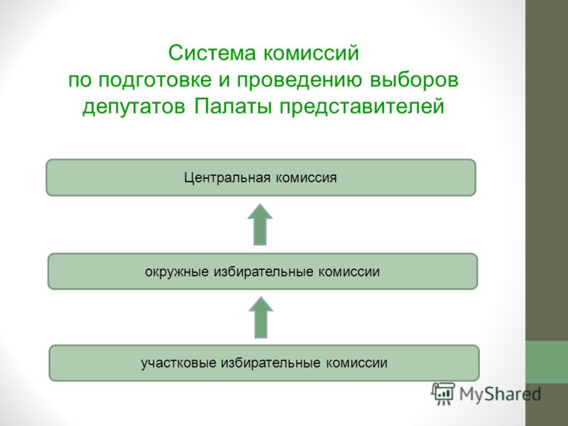картинки на тему выборов депутатов онлайн картинки на тему выборов депутатов