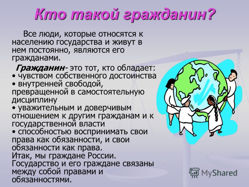 Что такое гражданин рф желая