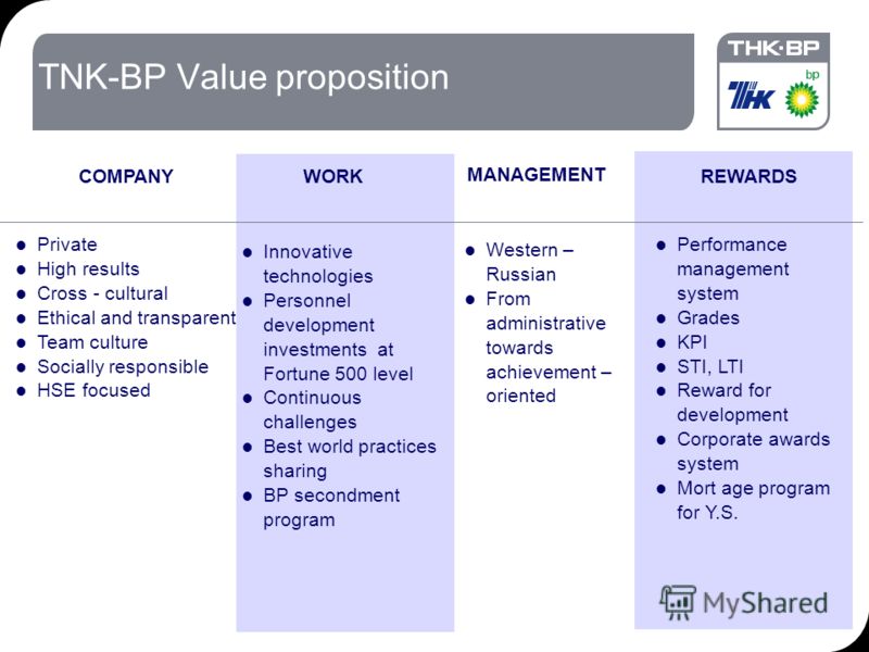 tnk bp company essay How much did bp know about the russian oil company tnk before it agreed to become its partner. tnk bp company essay How much did bp know about the russian oil company tnk before it agreed to become its partner.