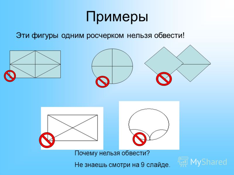 Презентация на тему: "Учебно - исследовательская работа Выполнила: ученица 8 кла