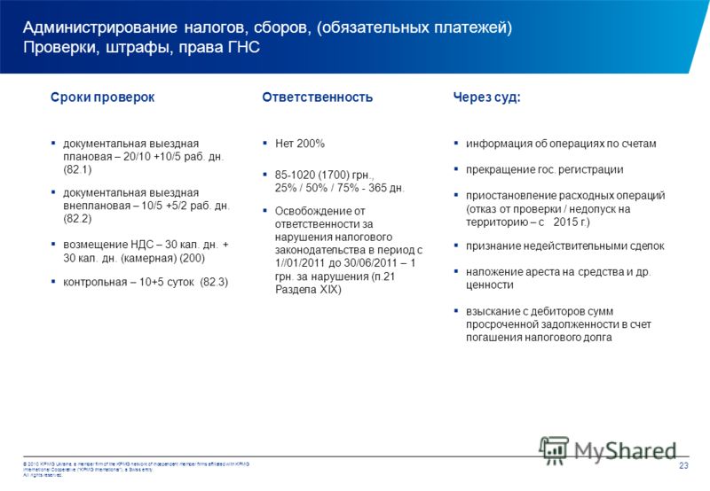 Ru Ukraine Firms 101