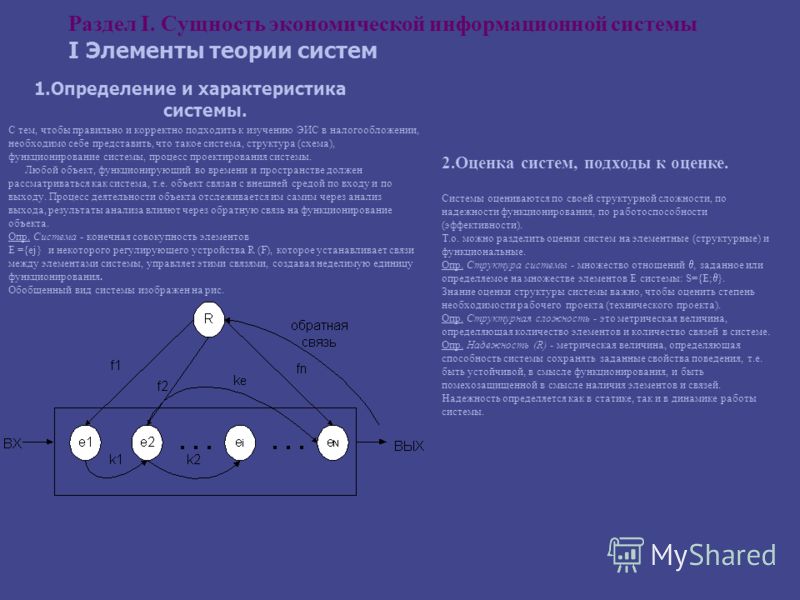 Реферат по теме Теория экономических информационных систем Реферат по теме Теория экономических информационных систем