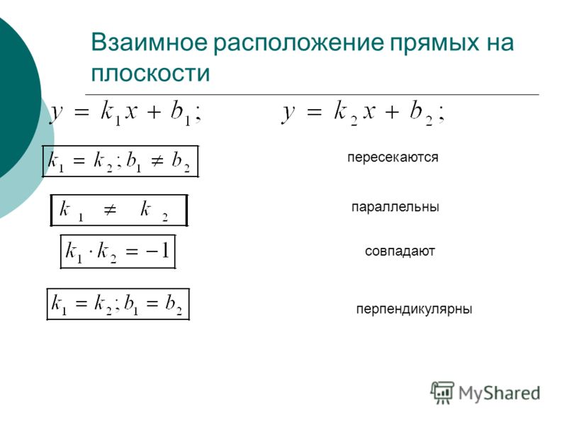 Взаимное расположение прямых и плоскостей в пространстве. Параллельность прямых