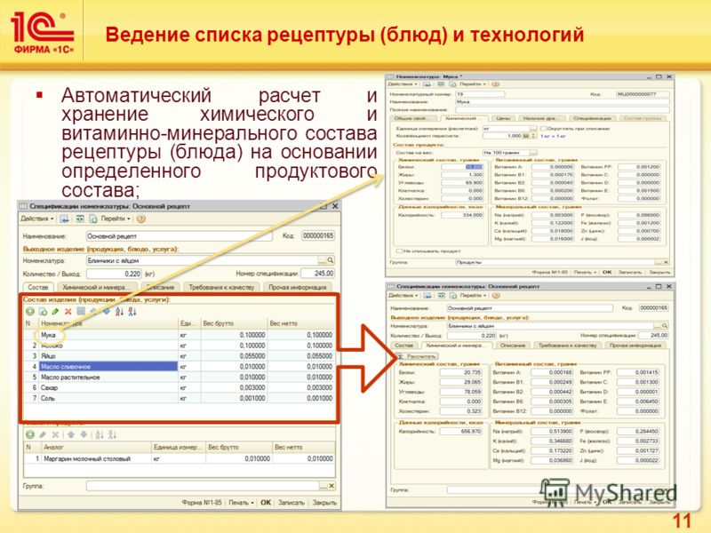 Приготовить обычные сырники из творога рецепт
