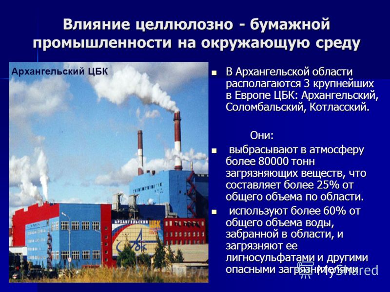 Влияние Промышленности На Окружающую Среду Презентация 3 Класс Влияние Промышленности На Окружающую Среду Презентация 3 Класс