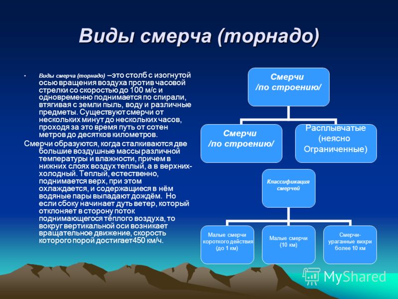 5 примеров смерчей за 2025г в россии Презентация на тему: "Встретим без потерь смерч и ураганы. Жизнь - великое чудо,