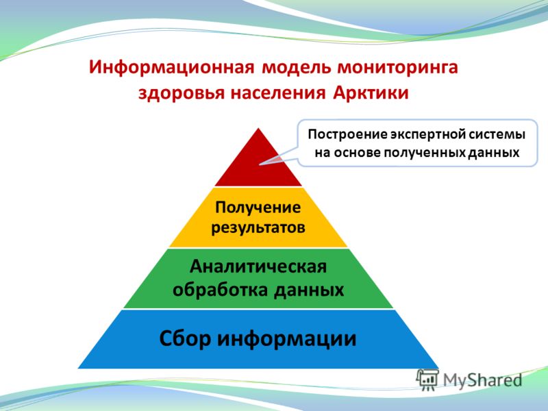 Погода в тобольске мая 2017