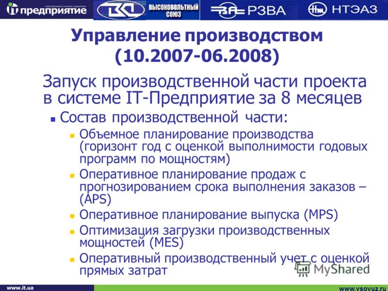 www.vsoyuz.ru Запуск производственной части проекта в системе IT-Предприятие за 8 месяцев Состав производственной части: Объемное планирование производства (горизонт год с оценкой выполнимости годовых программ по мощностям) Оперативное планирование п