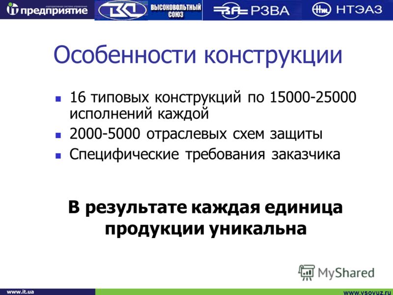 www.vsoyuz.ru Особенности конструкции 16 типовых конструкций по 15000-25000 исполнений каждой 2000-5000 отраслевых схем защиты Специфические требования заказчика В результате каждая единица продукции уникальна