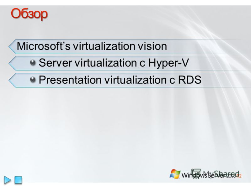 Microsofts virtualization vision Server virtualization с Hyper-V Presentation virtualization с RDS