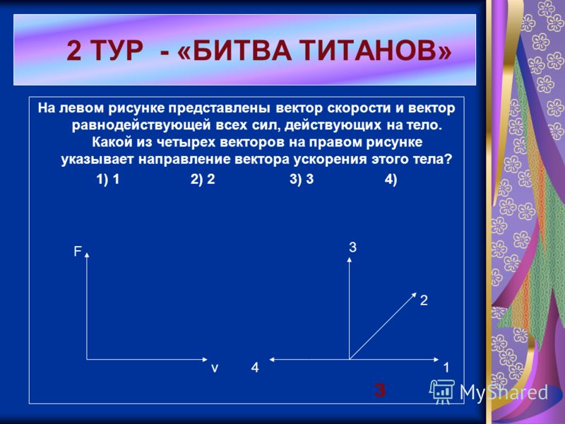 Какой из четырех векторов на правом рисунке указывает направление ускорения Какой из четырех векторов на правом рисунке указывает направление ускорения