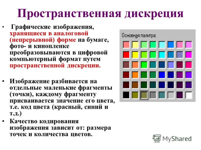 Системы Кодирования Графической Информации Реферат Системы Кодирования Графической Информации Реферат