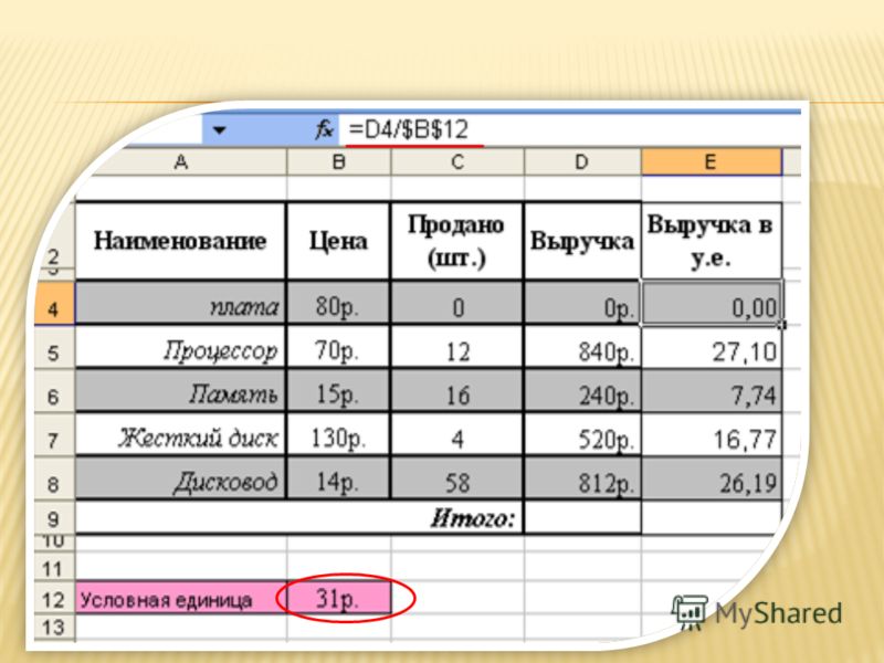 Математические выражения в виде формул для электронных таблиц - TouristMaps.ru