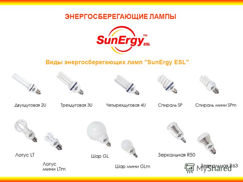 ЭНЕРГОСБЕРЕГАЮЩИЕ ЛАМПЫ Виды энергосберегающих ламп SunErgy ESL
