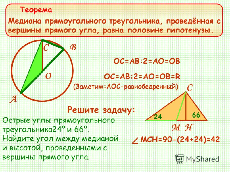Перпендикуляр опущенный из вершины