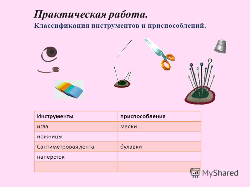 Выбор материалов и инструментов проекта по технологии